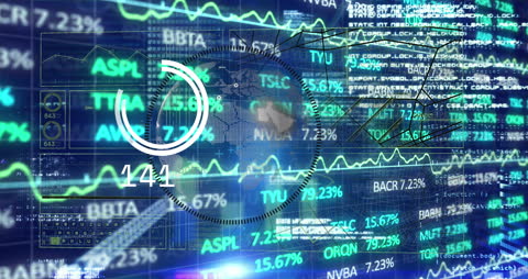 Dynamic Global Stock Market Analytics and Data Visualization