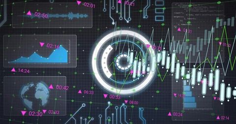 Futuristic hud data analytics dashboard with candlestick charts and holographic elements