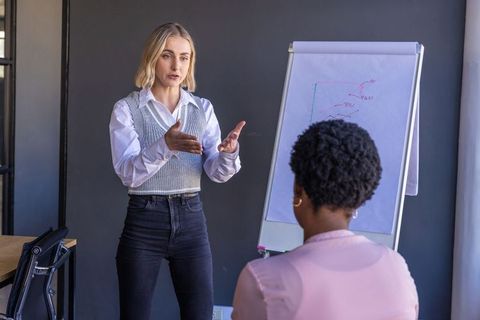 Business colleagues analyzing line graph in modern office