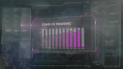 Digital Animation of Global Financial Data Analysis Amid Pandemic