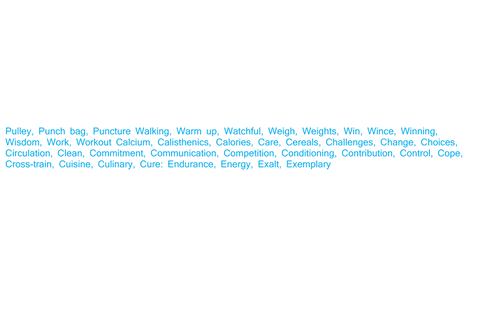 digital blue text on transparent background illustration - Download Free Stock Videos Pikwizard.com