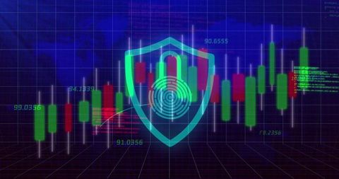 Futuristic Digital Security Interface with Candlestick Data Visualization