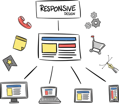 transparent workstation communication and responsive design concept - Download Free Stock Videos Pikwizard.com