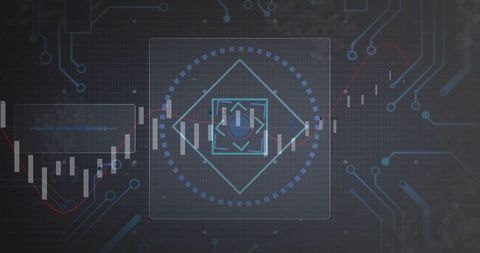 Digital dashboard interface with candlestick and line graphs