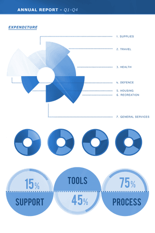 business blue transparent pie chart infographic vector - Download Free Stock Videos Pikwizard.com