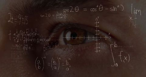 Eye and mathematical equations symbolizing analytical thinking