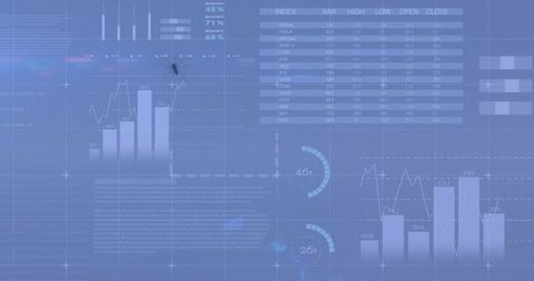 Digital Financial Charts Displaying Market Trends and Data - Download Free Stock Images Pikwizard.com