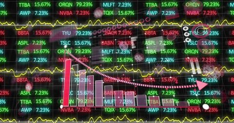 Innovative Stock Market Dashboard with Virus Impact Graphics