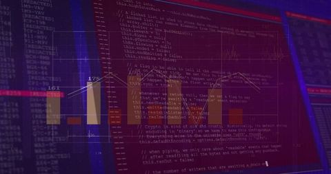 Displaying code editor overlaying bar charts and line graphs for data analytics dashboard
