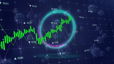 Financial Data Charts with Virus Micrographics Overlay