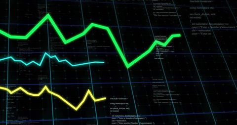 Interactive Line Graph Dashboard with Coding Background