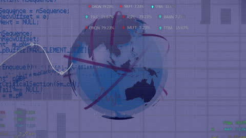 Digital Earth with Data Processing and Financial Charts