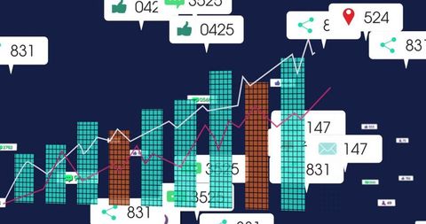 Visualizing social engagement with tiled bar chart, multi-line trends and callout metrics