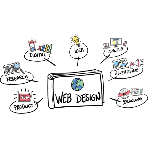 web design ideas concepts using digital illustrations on transparent background - Download Free Stock Videos Pikwizard.com
