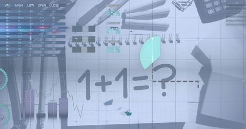 Financial Analysis with Mathematical Formulas and Calculations - Download Free Stock Images Pikwizard.com