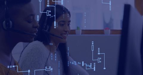 Call Center Team with Digital Network Overlay Technology