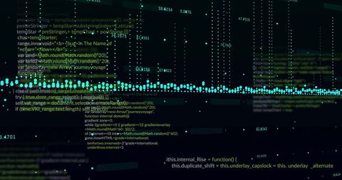 Complex data processing in digital interface visualization