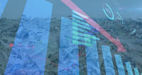 Declining Global Financial Trends Overlapping with Environmental Waste