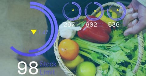 Augmented reality grocery inventory overlay on shopper basket with fresh produce HUD