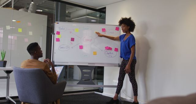 African american businesswoman standing at whiteboard giving presentation to colleague. business in a modern office.