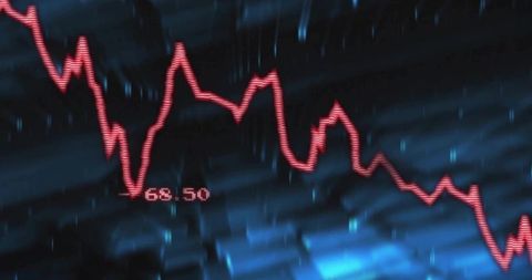Glowing red stock market decline chart showing jagged downward trend with 68.50 label