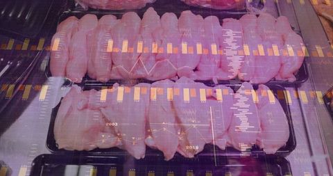 Raw chicken fillets on trays with data analytics overlay for grocery supply chain insights