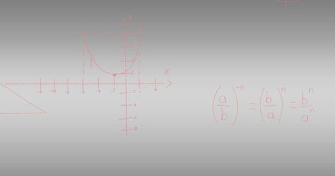 math formulas and equations background with graphs - Download Free Stock Images Pikwizard.com