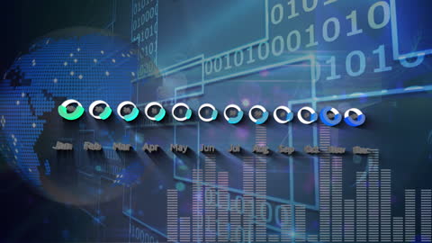 Global Financial Data Analysis with Technology Interface