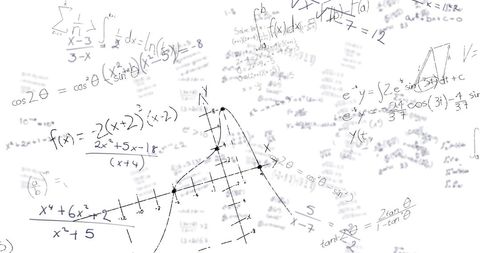 Complex Mathematical Formulas and Graphs on White Background - Download Free Stock Images Pikwizard.com