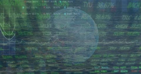 Global Economy and Environmental Data Visualization