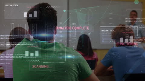 Futuristic Classroom Learning with Data and Technology