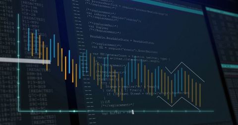 Programming interface with code and graph analytics on monitor