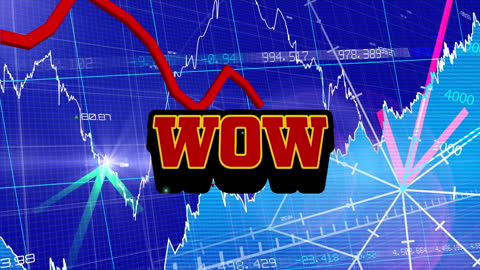 Dynamic Stock Market Graphs with Wow Text Animation