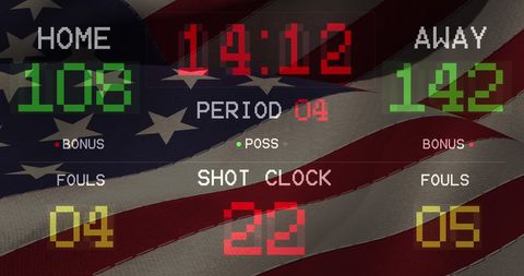 Basketball Scoreboard with USA Flag Background