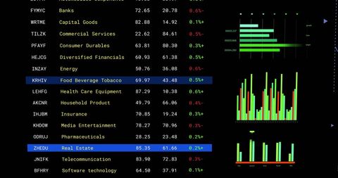 Financial data analysis with progressive charts on dark background