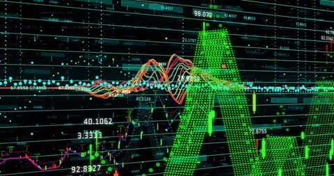 Complex financial data and stock market analysis screen