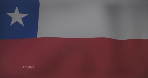 Chilean Flag Waving with Subtle Motion and Patriotic Marking