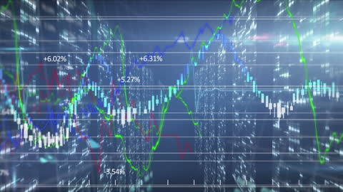 Digital Animation of Financial Data Analysis and Charting