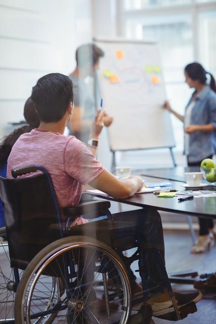 Diverse group of business executives having a meeting in an office, with team members engaged in brainstorming and planning around a flipchart. One team member is in a wheelchair, highlighting inclusivity. This image can be used for illustrating teamwork, corporate culture, meeting dynamics, and promoting workplace diversity and inclusiveness.