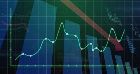 Financial Dashboard with Line and Bar Graphs for Market Analysis