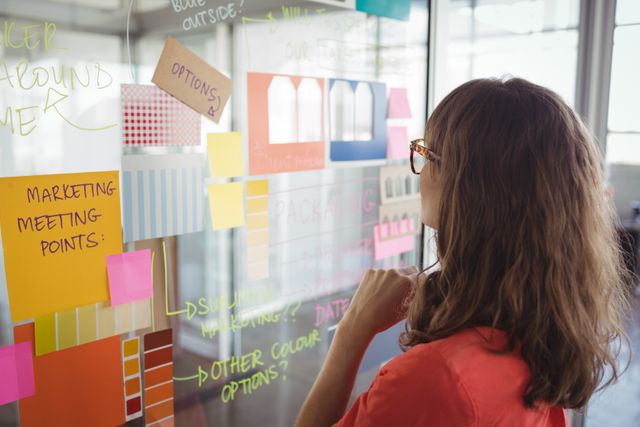Rear view of businesswoman planning with adhesive notes on glass in office