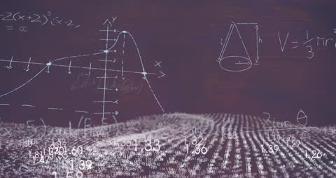 Dynamic Animation of Mathematical Equations Energizes Education