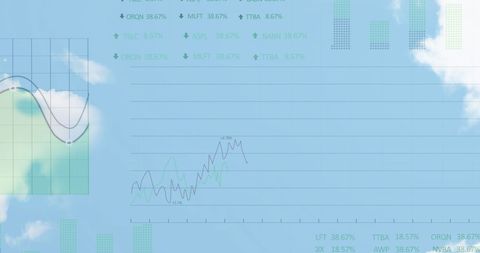 Financial data with blue sky and green energy concept