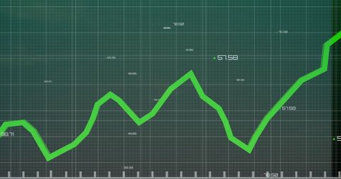 Dynamic Green Line Graph Showing Financial Data Fluctuations - Download Free Stock Images Pikwizard.com