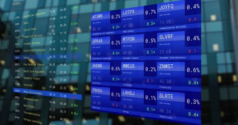 Digital Financial Data Processing and Market Analytics