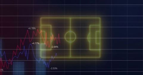 Neon Soccer Field Overlaying Financial Dashboard Showing Red and Blue Performance Trends