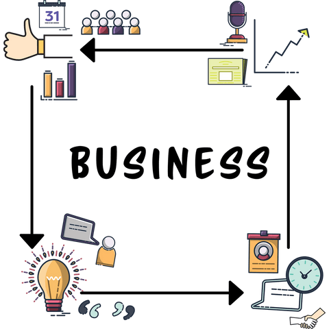 Black Business Text with Color Icons on Transparent Background - Download Free Stock Videos Pikwizard.com