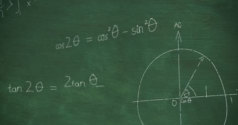 Math Concepts Explored on Chalkboard with Trigonometric Equations - Download Free Stock Images Pikwizard.com