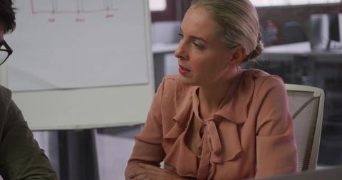 Leaning professional woman listening and discussing in team meeting with flipchart