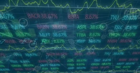 Global Financial Data on Digital Screen with Graphs